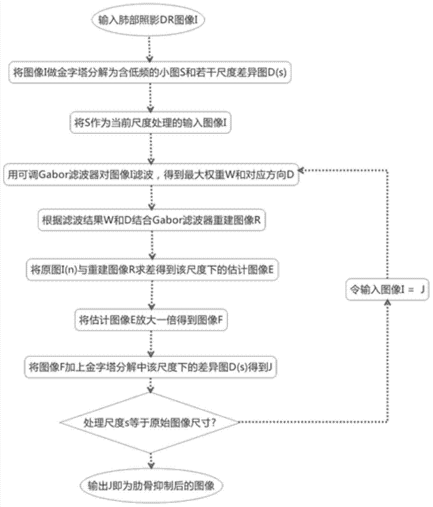 【安卓下载】球队观察|欧冠头号功臣因伤缺阵利物浦想卫冕岌岌可